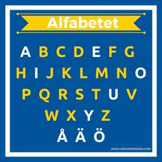 Swedish Alphabet